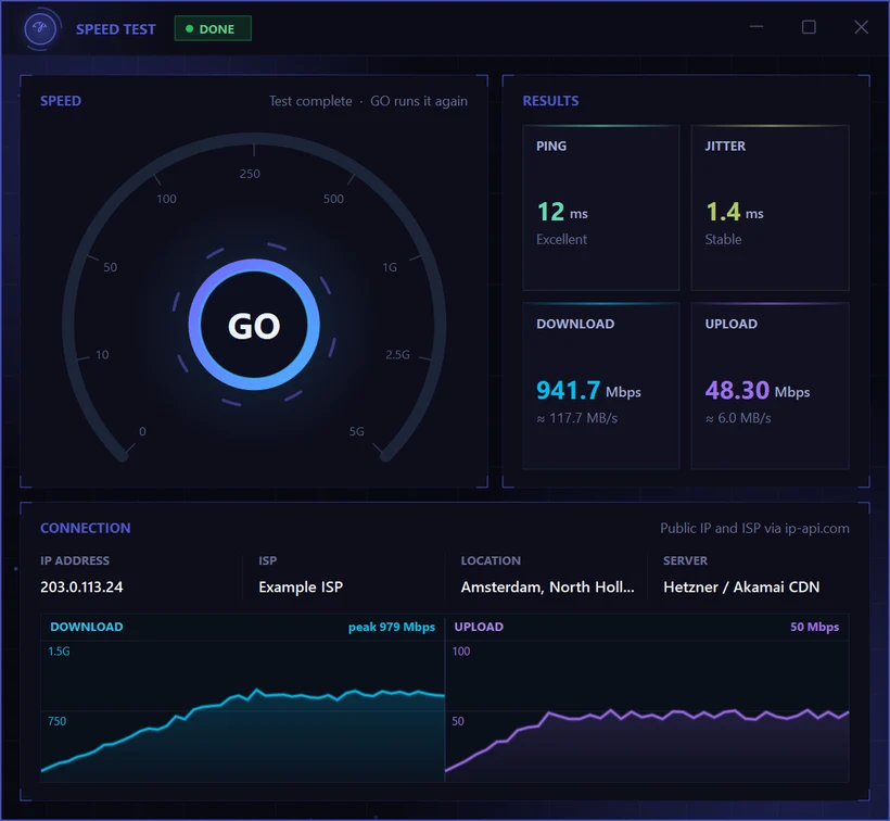 Speed Test in Syphon Tools